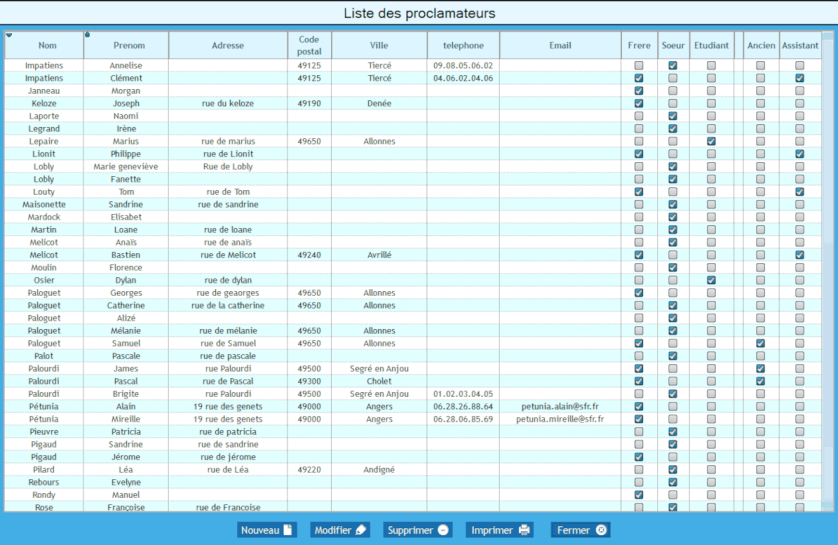 Liste des proclamateurs